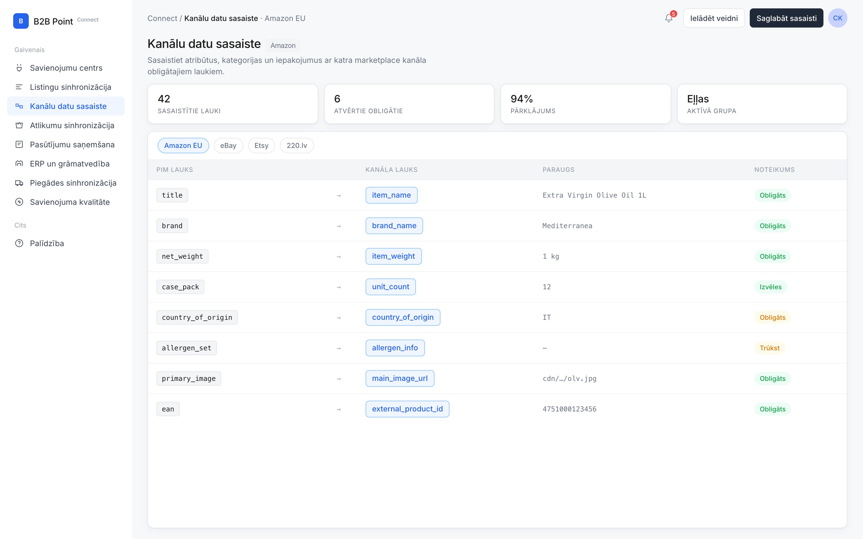 Kanālu datu sasaiste in B2B Connect