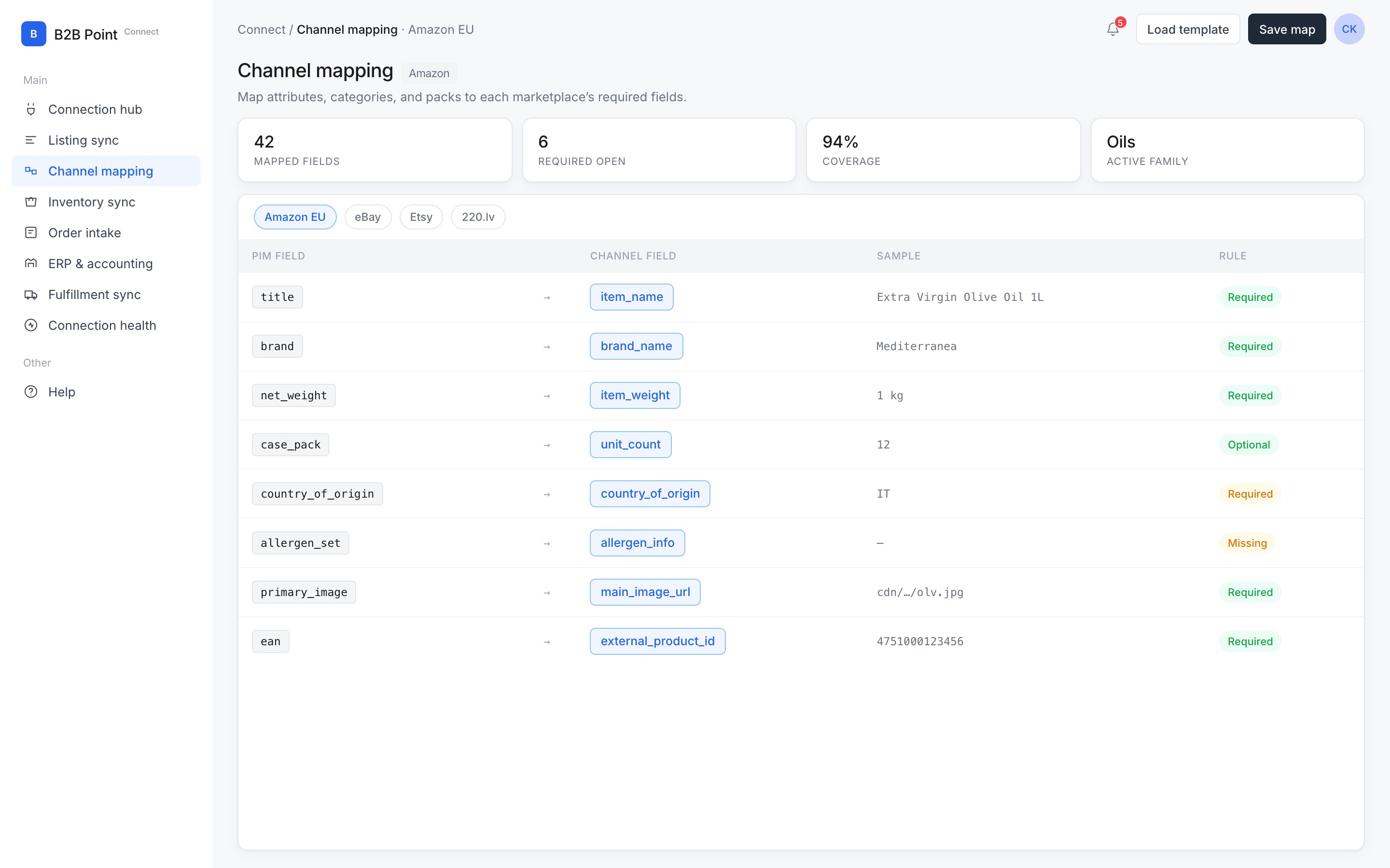 Channel mapping in B2B Connect