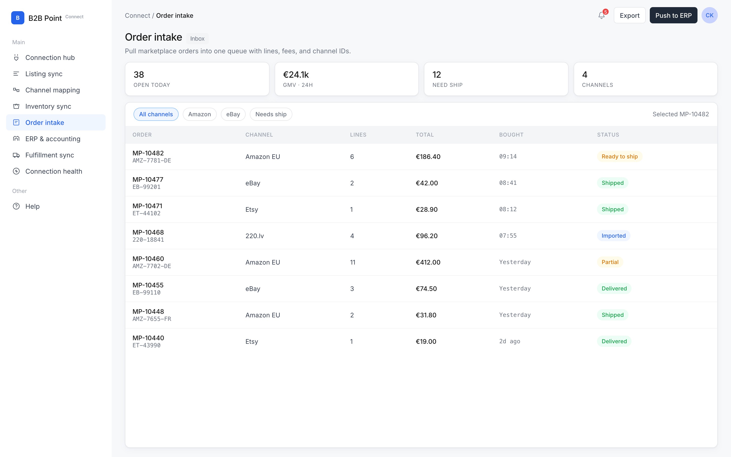 Order intake in B2B Connect