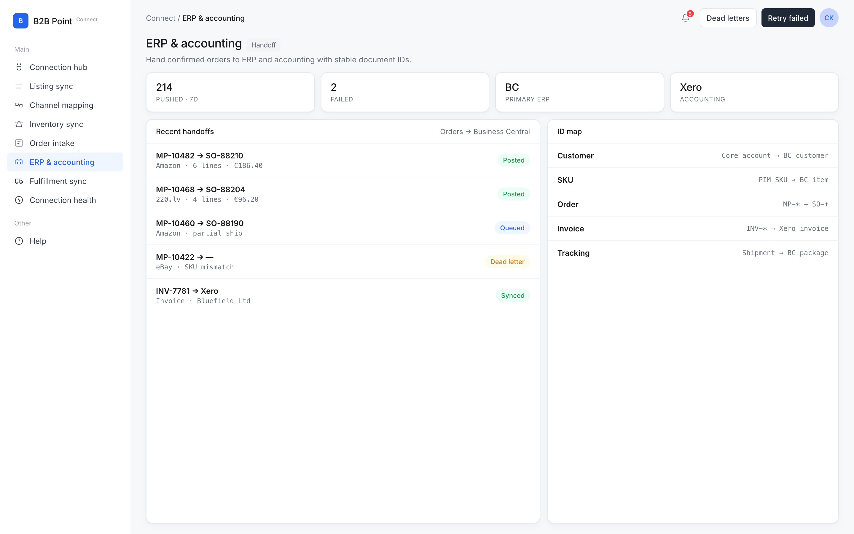 ERP & accounting in B2B Connect