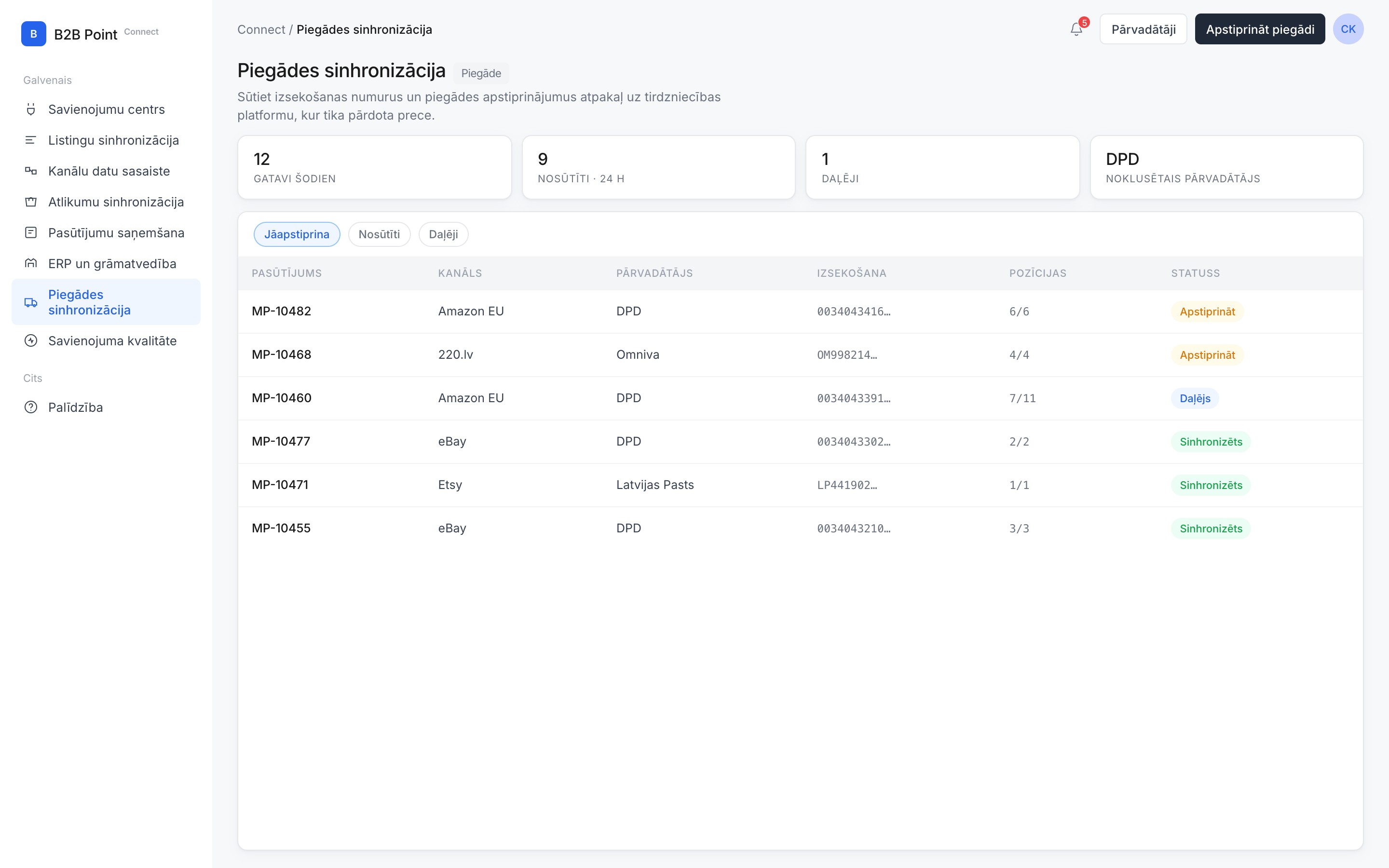 Piegādes sinhronizācija in B2B Connect