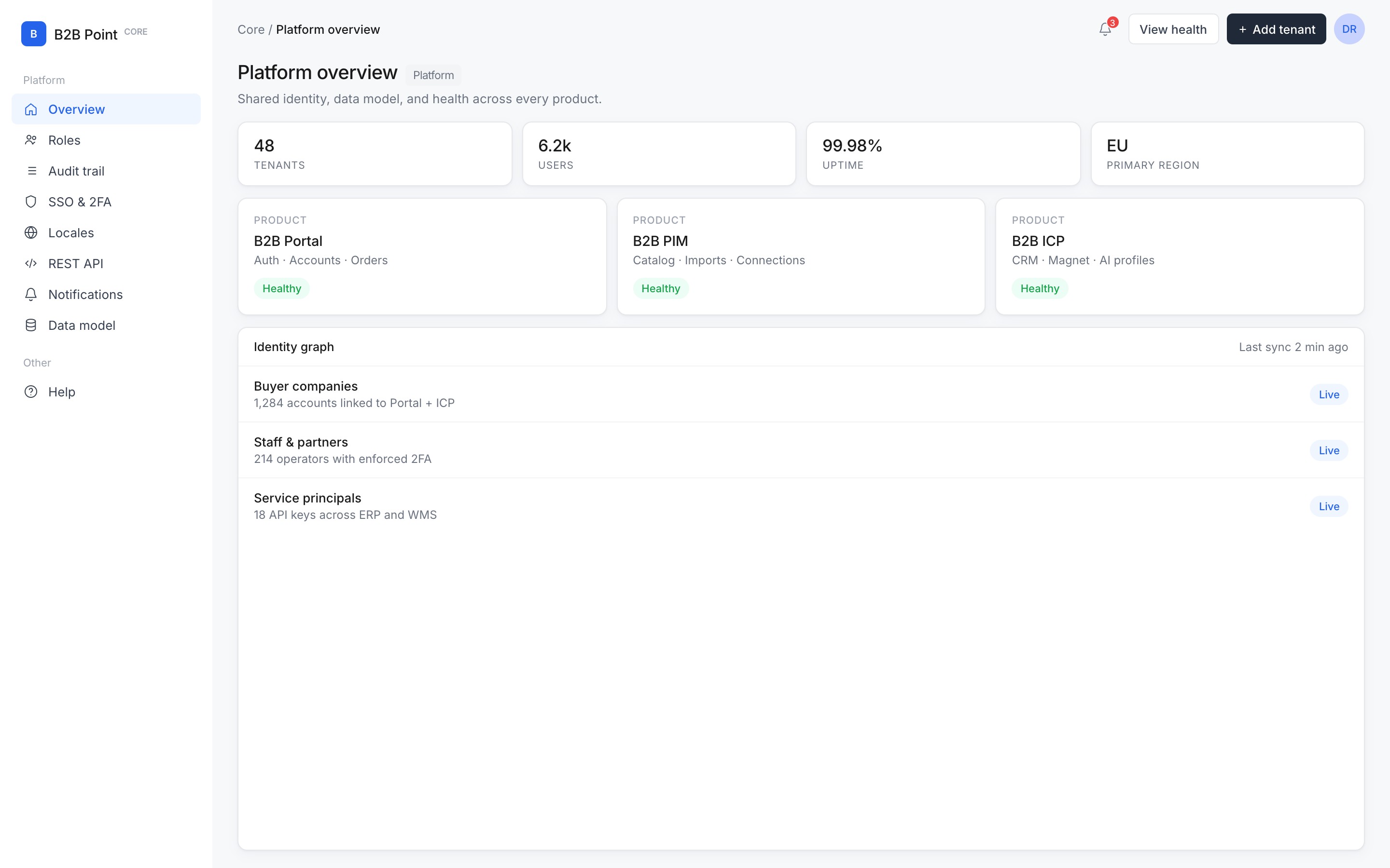 Platform overview in B2B Core