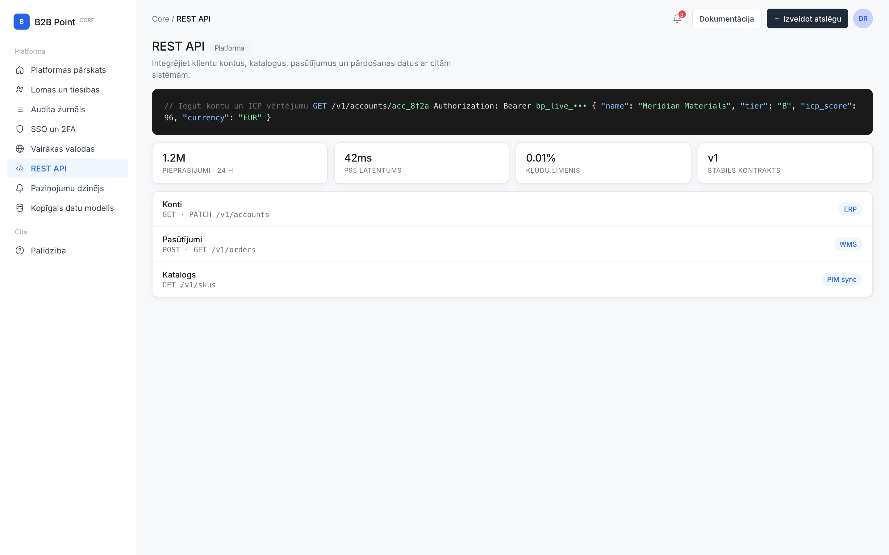 REST API in B2B Core