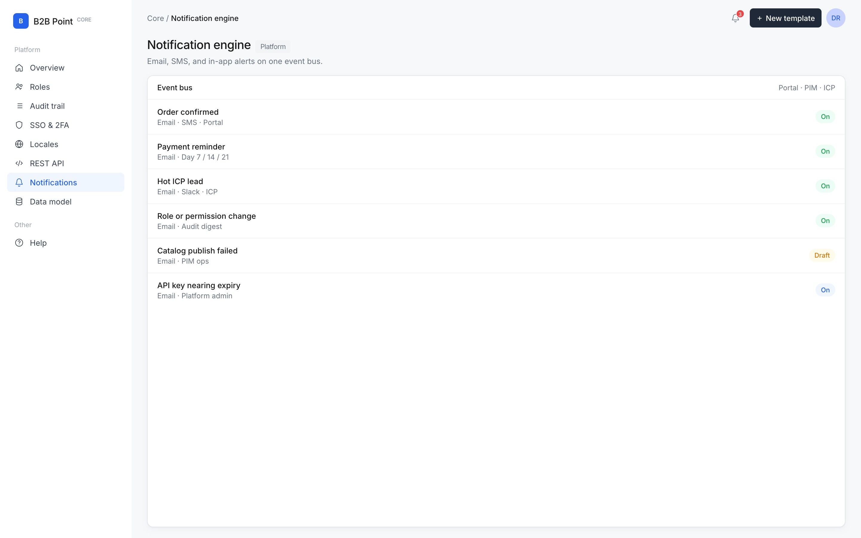 Notification engine in B2B Core