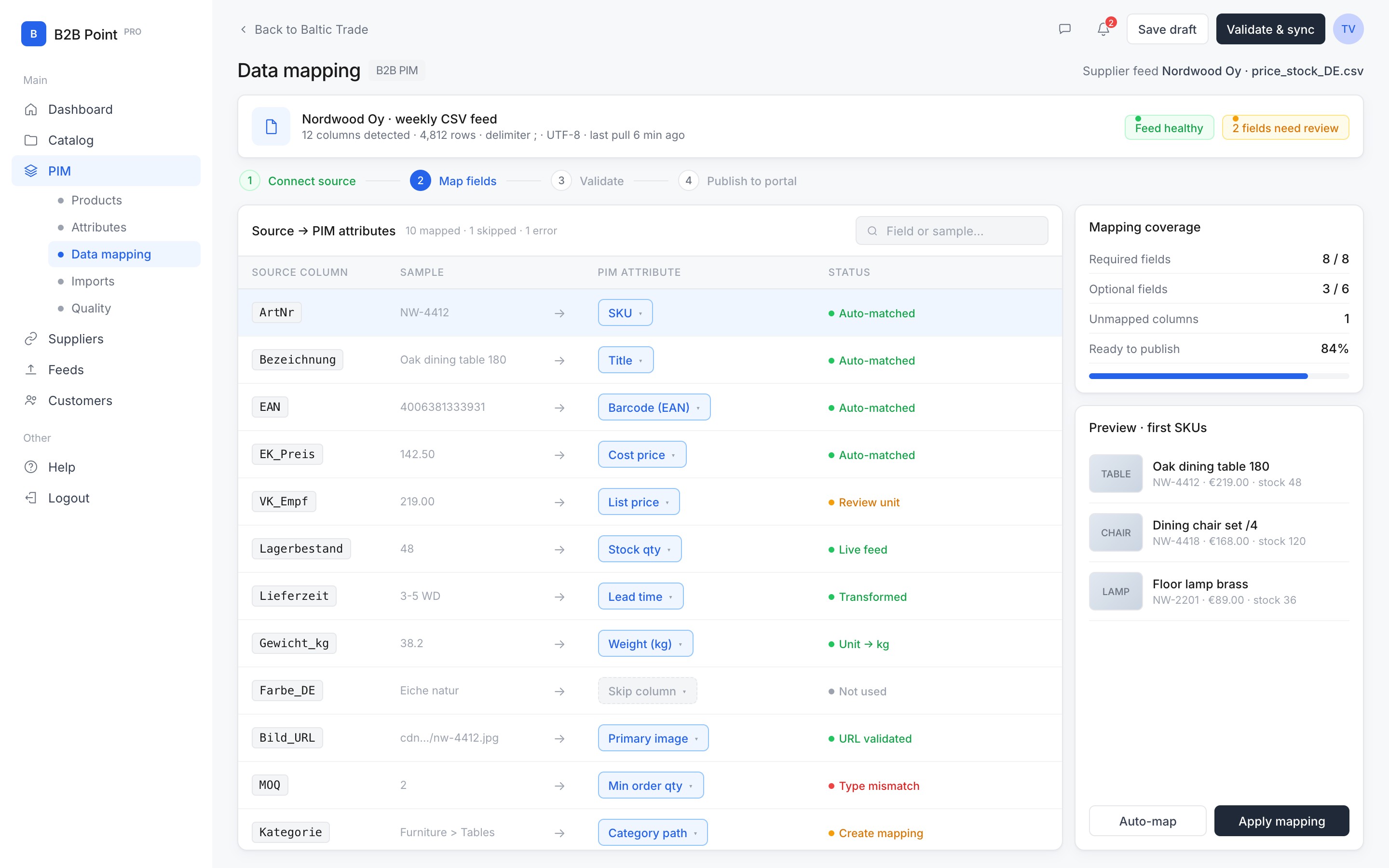 B2B Point PIM data mapping for supplier feeds: field mapping of catalog, cost and stock attributes into a unified dropship catalog