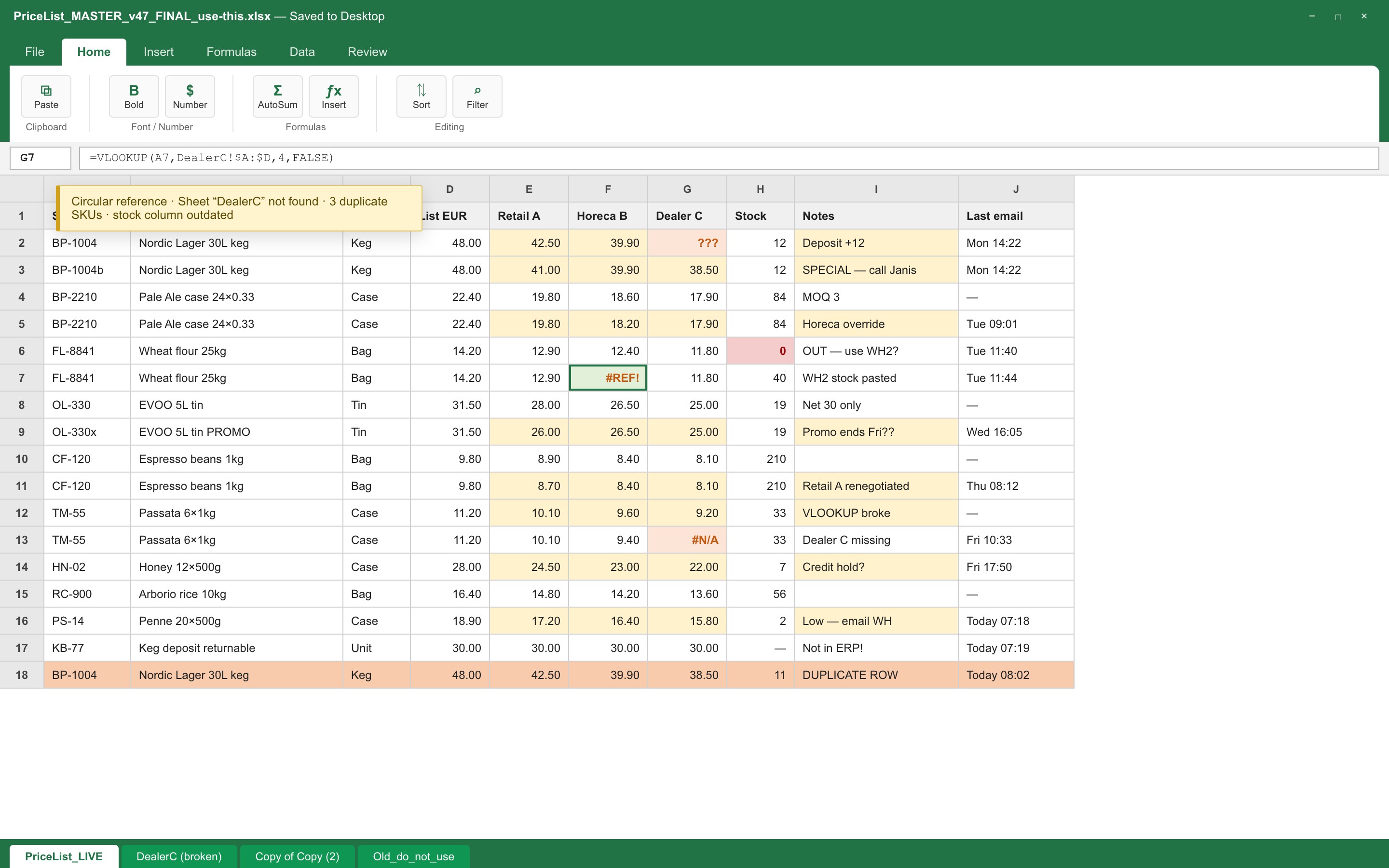 Legacy Excel wholesale price list with broken lookups, duplicate SKUs and manual notes