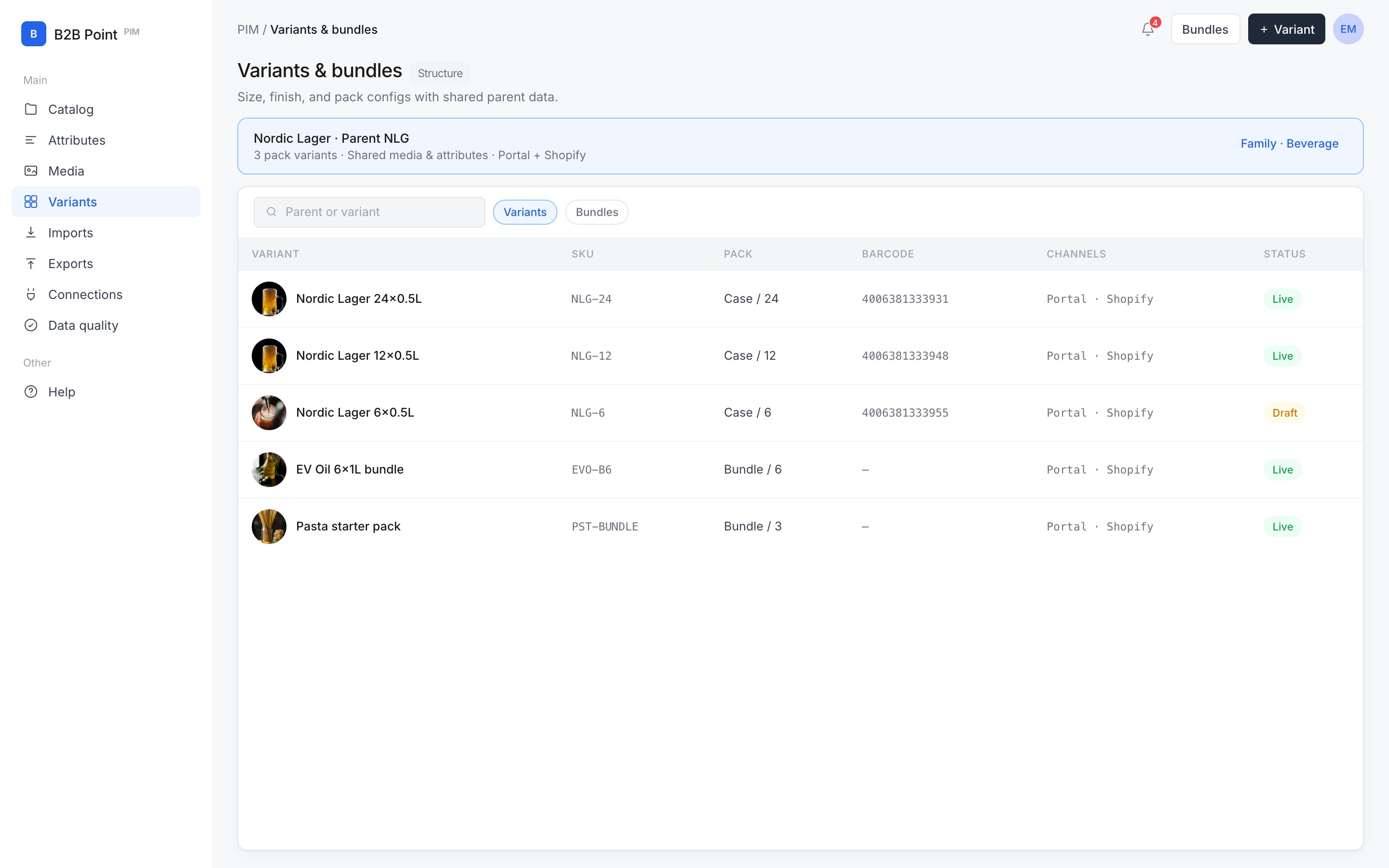 Variants & bundles in B2B PIM