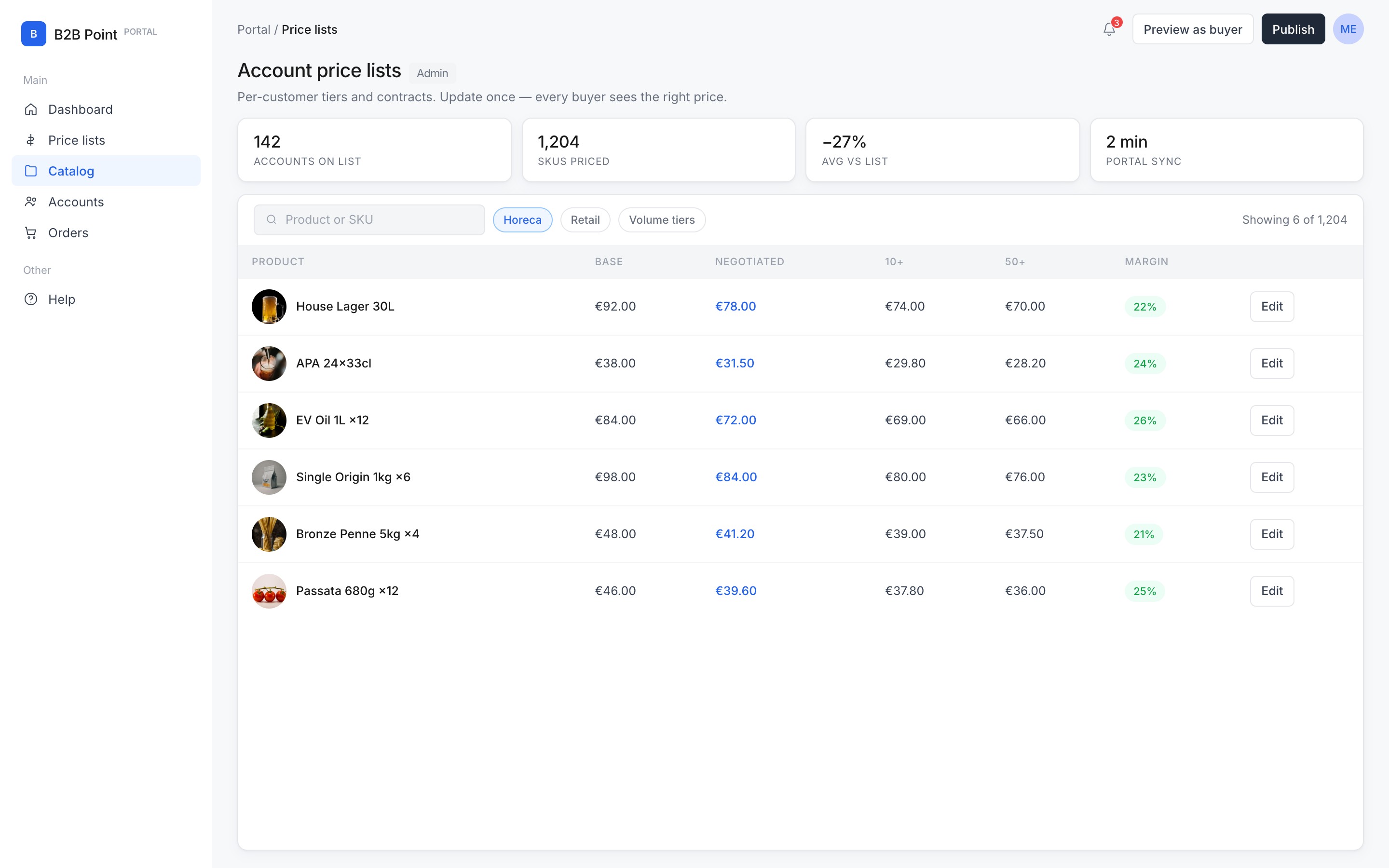 Account price lists in B2B Portal