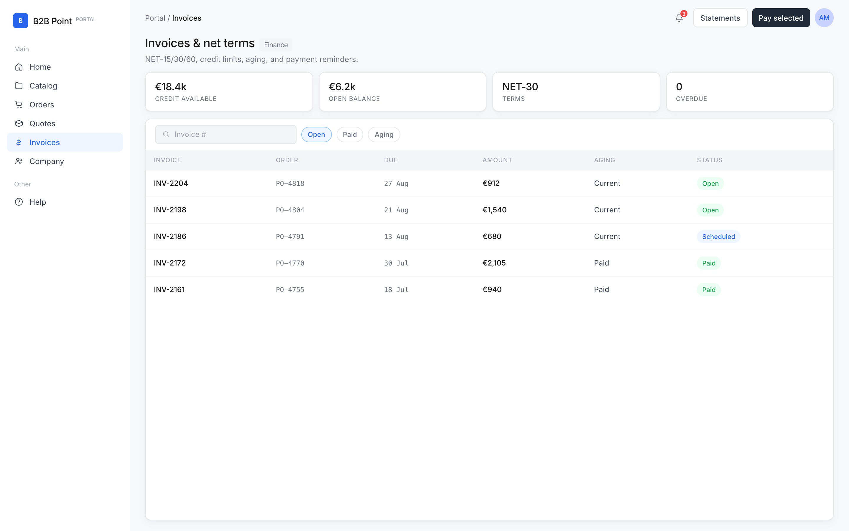 Invoices & net terms in B2B Portal