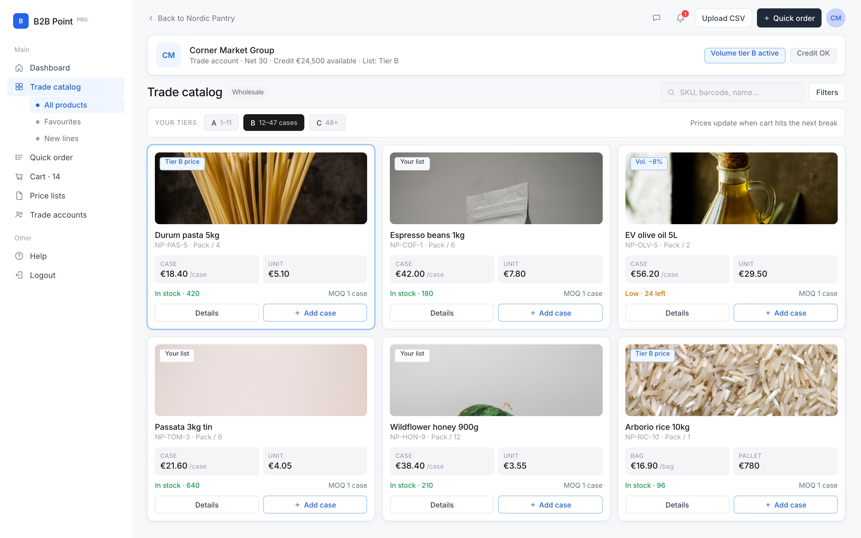 B2B Point wholesale trade catalog with account pricing and live stock